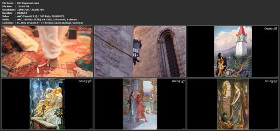 World Literature: Your Guide To Analyze Fairy-tales