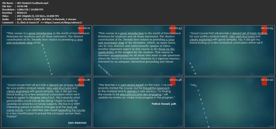 International Politics Mastery 2020: Levels of Analysis