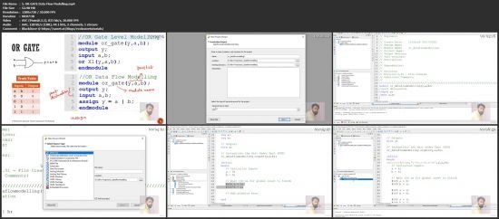 Digital System Design using Verilog HDL