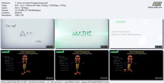 Applied Mathematics-Linear Inequalities &amp; Linear Programming