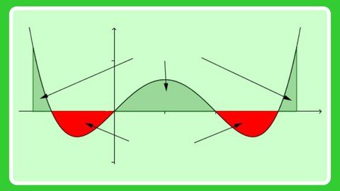 Applied Mathematics - Integrals &amp; Application of Integrals