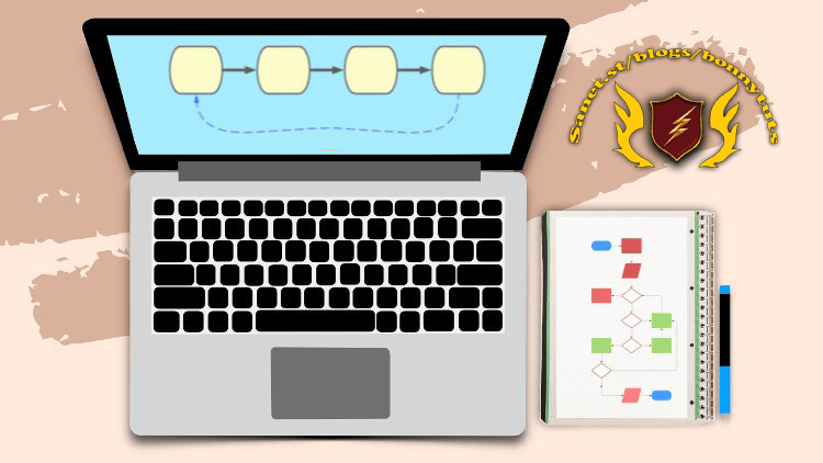 Download Machine Learning System Design Interviews Get Skilled 