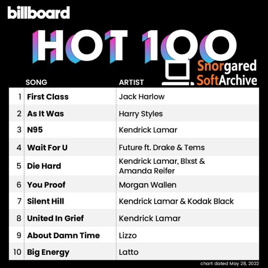 Billboard Hot 100 Singles Chart 28 May (2022)