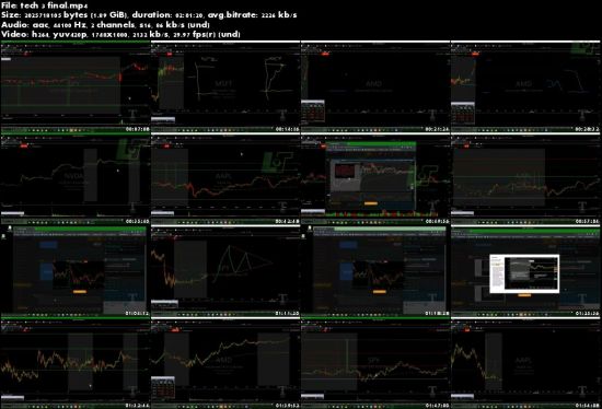 TrickTrades – War Room Technicals Box Set