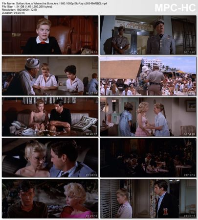 Where the Boys Are 1960 1080p BluRay x265-RARBG