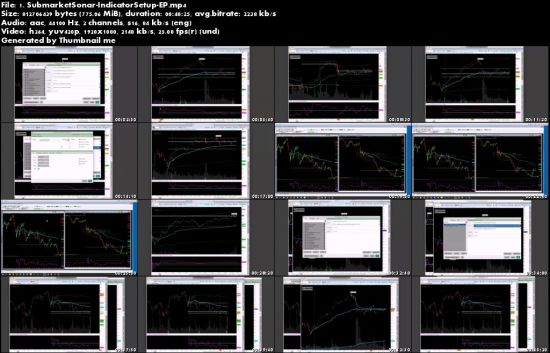 Simpler Trading - VWAP Max Tool Package