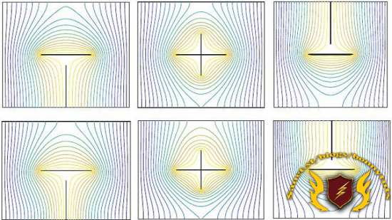 Fundamentals of CFD using MATLAB code