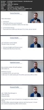 English Job Application Writing - CV/Resume, Emails, Cover Letters