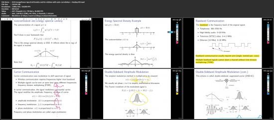 Introduction to Telecommunications and Signal Processing