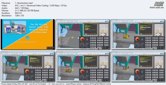 Kickoff your CNC Milling career