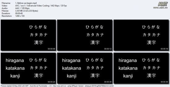 Learn Japanese from ZERO. (Romanized version)