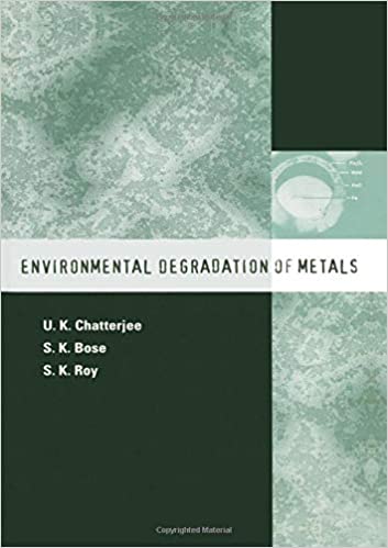 Environmental Degradation of Metals