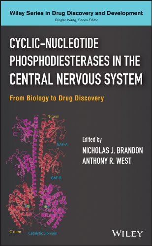 Cyclic–Nucleotide Phosphodiesterases in the Central Nervous System: From Biology to Drug Discovery