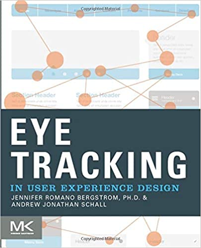 Eye Tracking in User Experience Design