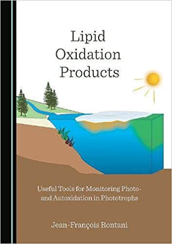 Lipid Oxidation Products Useful Tools for Monitoring Photo and Autoxidation in Phototrophs