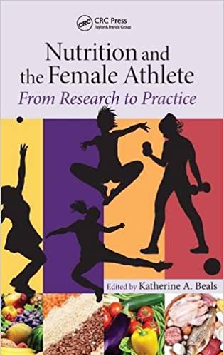 Nutrition and the Female Athlete: From Research to Practice