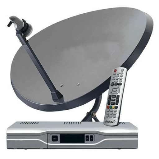 Antenna Map Satellite director v4.7