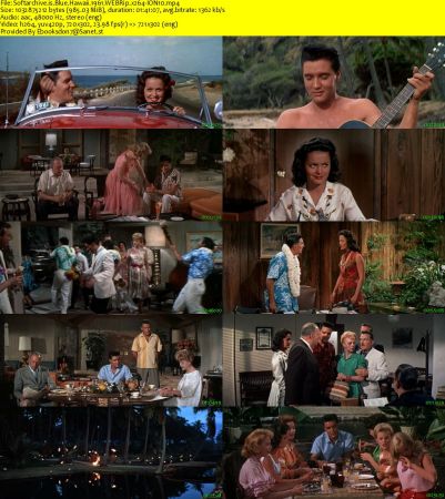Blue Hawaii 1961 WEBRip x264-ION10
