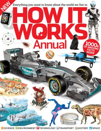 How It Works Annual - Volume 6, 2015