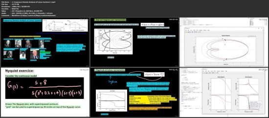 Computer Aided Control Systems Design:Control System Toolbox