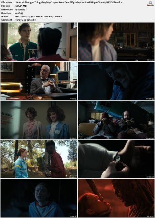 Stranger Things S04E04 1080p WEB x265 HEVC-PSA