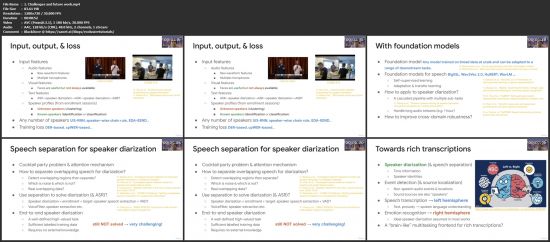 A Tutorial on Speaker Diarization