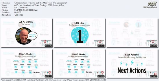 Get Things Done 29 BIG Ideas For Getting Things Done SoftArchive
