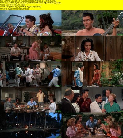 Blue Hawaii 1961 1080p WEBRip x264-RARBG