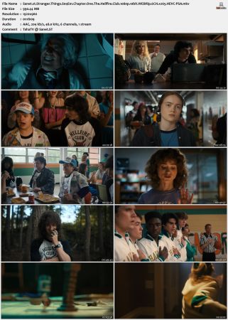 Stranger Things S04E01 1080p WEB x265 HEVC-PSA