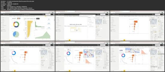 Microsoft Power Platform Fundamentals