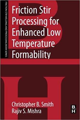 Friction Stir Processing for Enhanced Low Temperature Formability