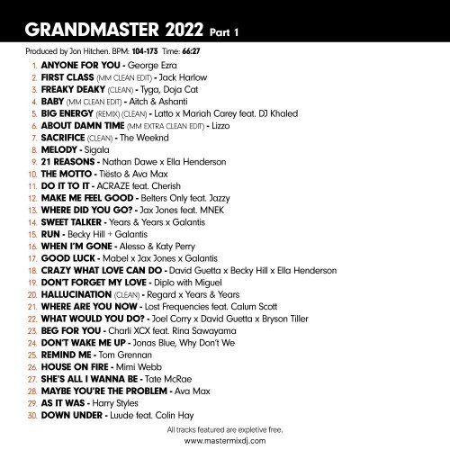 VA - Mastermix Grandmaster 2022 Part 1 &amp; The DJ Set 43 (2022)