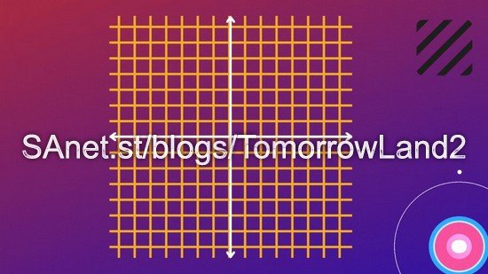 Coordinate Geometry Using ANIMATION &amp; Visual Tools