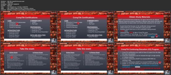 CompTIA Network+ Certification EXAM NUMBER: N10-008 Practice