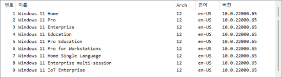 Windows 11 23H2 Insider Preview Build 25163.1000 x64/ARM 2022