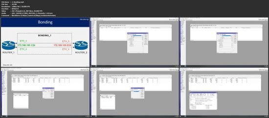 Mikrotik from scratch for everyone