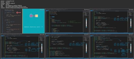 The Ultimate C++ Advanced Course 2022