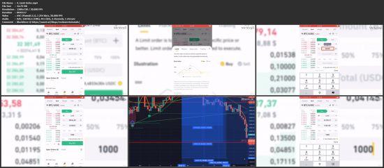Binance App: Buy, Sell, And Trade Crypto + Bitcoin Strategy