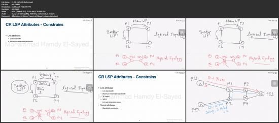 Huawei MPLS Services with Theory and 8 Labs