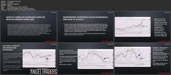 Advanced trading with our ultimate method-Forex Trading