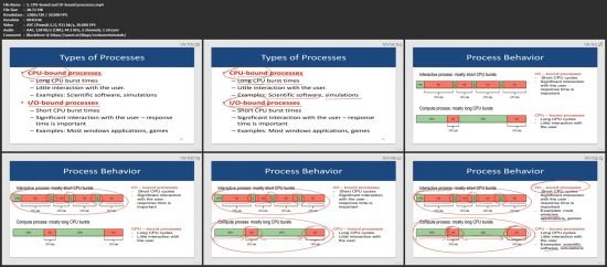 Operating systems concepts-1