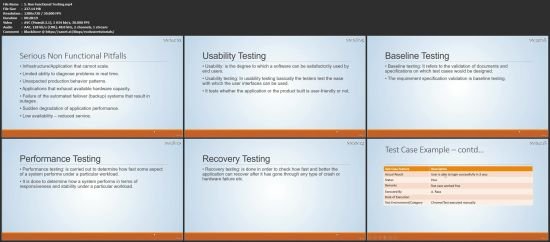 Learning Software Testing: A beginner's guide