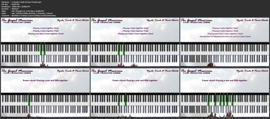 The Ultimate Beginner Piano Course - Learn the Piano by Ear