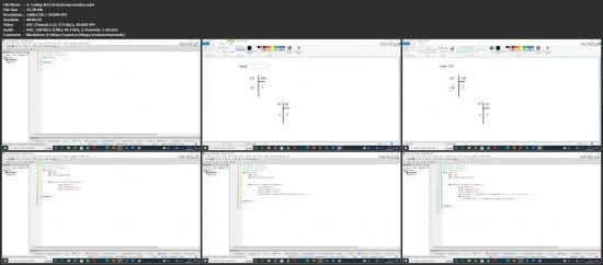 C Programming Language for Beginners