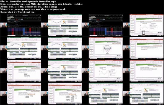 Reedstrader - Momentum Stock Options Workshop