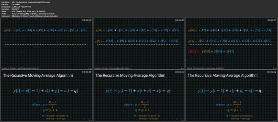 Digital Signal Processing (DSP) From Ground Up™ in Python