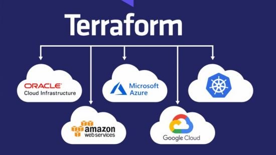 Learn DevOps  Automate Cisco ACI with Terraform