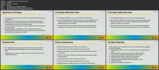 The Complete Six Sigma Yellow Belt Certification Course