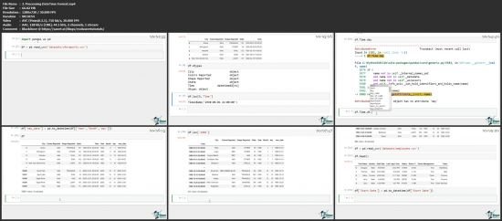 Python Data Analysis: Pandas Library for Beginners