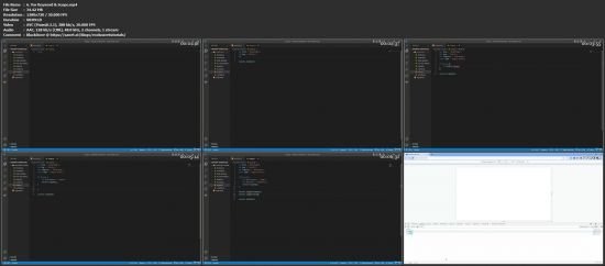 Complete JavaScript Basics &amp; Fundamentals